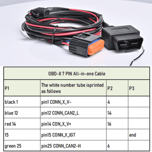 InHand VT300 Cable