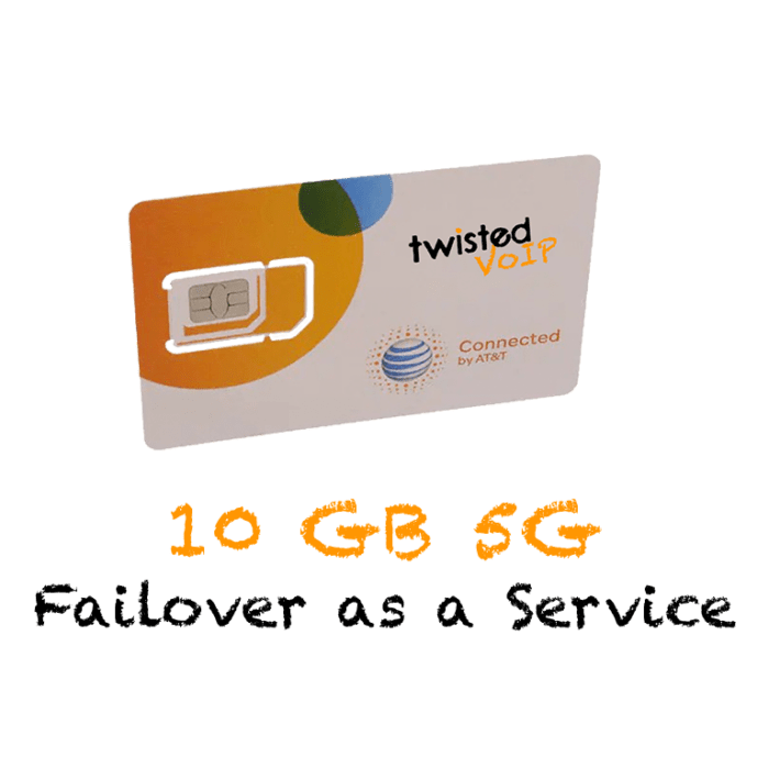 5G Internet Servier - Failover as a Service