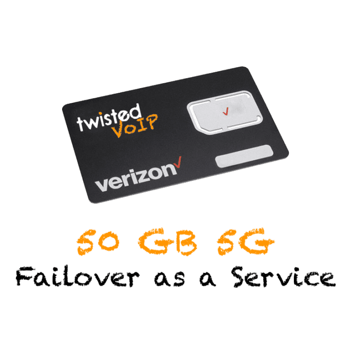 5G Internet Servier - Failover as a Service